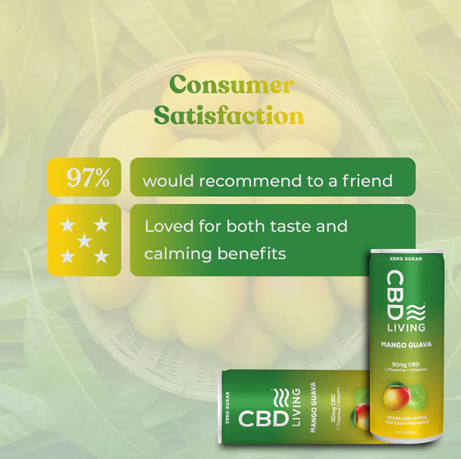 cbd living mango guava sparkling water 30mg single