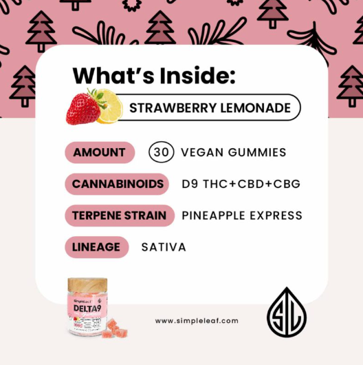 simple leaf mixed berry d9+cbd+cbg gummies (copy)