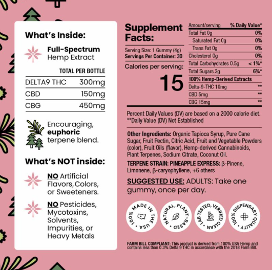 simple leaf mixed berry d9+cbd+cbg gummies (copy)
