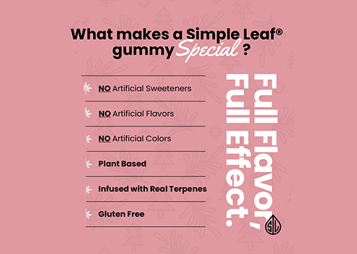 simple leaf mixed berry d9+cbd+cbg gummies (copy)