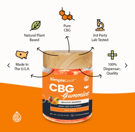 simple leaf pain relief cbd+cbg capsules 1500mg (copy)
