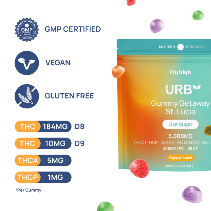 urb live sugar watermelon sangria thca+thcp+thc 5000mg